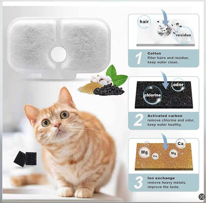 12+12 Pack Replacement Filters for PETLIBRO Capsule Pet Water Fountain - Image 4