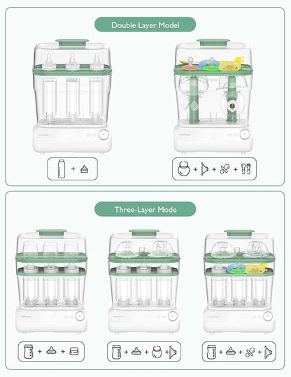 Momcozy 3 Layers Large Bottle Sterilizer and Dryer, Fast Sterilize and Dry - Image 7