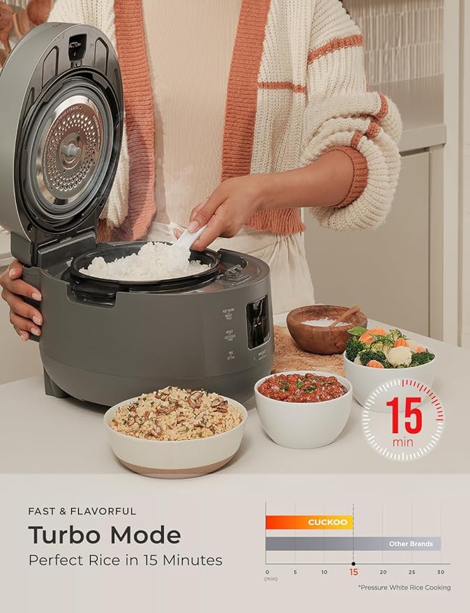 CUCKOO Twin Pressure Rice Cooker 6-Cup Uncooked / 12-Cup Cooked - Image 6