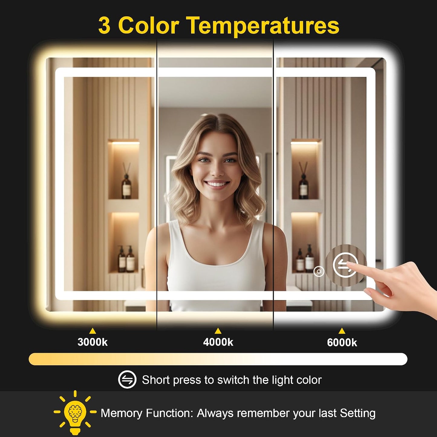 LED Bathroom Mirror with Lights, 30"x40" Lighted Vanity Mirror for Wall | Anti-Fog, Dimmable 3 Color Light, Backlit+Frontlit, Shatterproof Tempered Glass, Memory Function