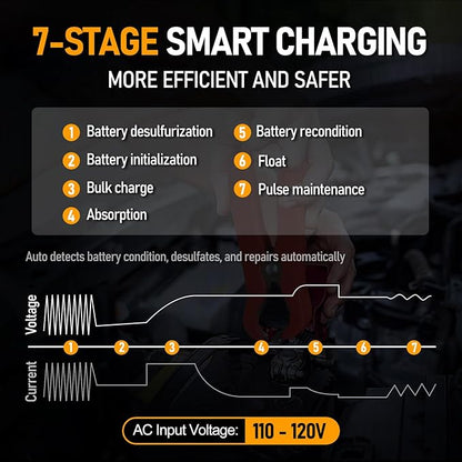 PZP 12V Manual Battery Charger Maintainer, 0 to 10A Arbitrarily Adjustable Car - Image 4