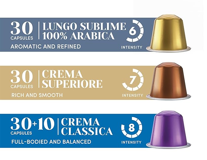 Caffè Borbone Limited Edition Holiday Variety Pack Aluminum Capsules Compatible - Image 3
