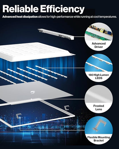 Sunco 24 Pack 2x2 LED Flat Panel Light, Dual Selectable CCT 4000K/5000K/6000K & - Image 5