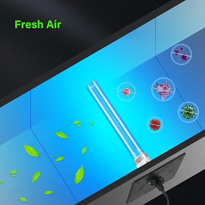 COOSPIDER 18W HVAC UV Light, Air Purifier - Image 4