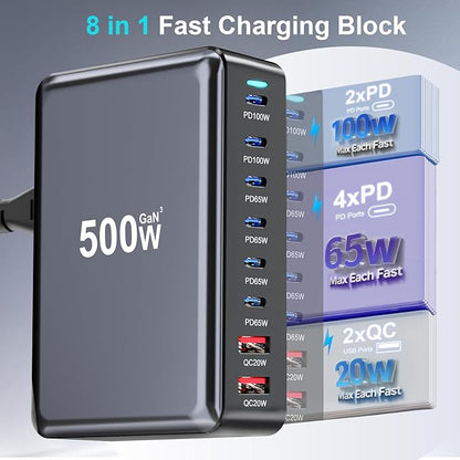 500W USB C Charger Block, 8-Port Fast USB Charging Station Dual PD 100W GaN Ⅲ - Image 3