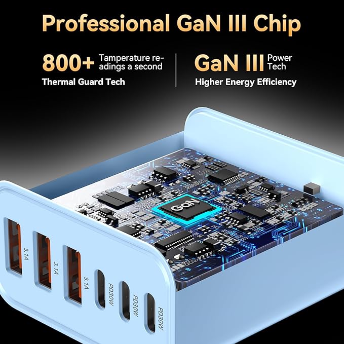USB C Fast Charger Block, iPhone Charger Fast Charging Blocks 65W Multi Port - Image 5