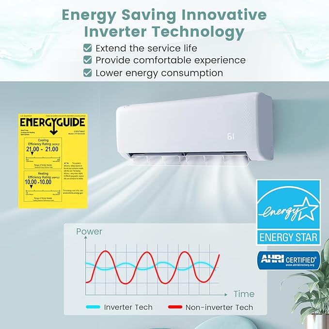 RELAX4LIFE Mini Split Ac/Heating System, 12000 BTU Ductless Mini Split Air - Image 6