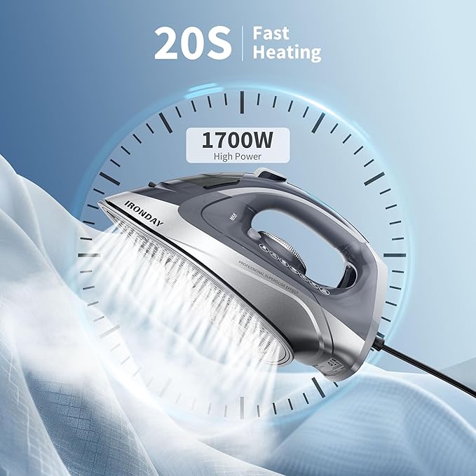 IRONDAY Steam Iron for Clothes Rapid Heating, 1700W Iron Burst of Steam - Image 2