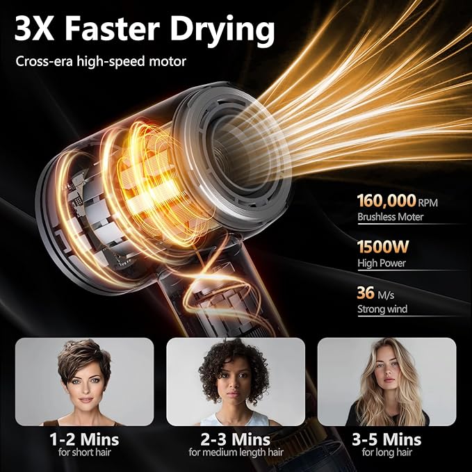 D YＳ０Ｎ Alternative Hair Dryer - Image 2