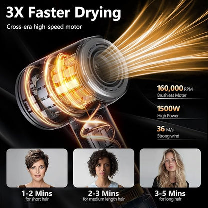 D YＳ０Ｎ Alternative Hair Dryer - Image 2