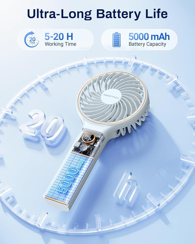SWEETFULL Handheld Portable Fan, 5000mAh Rechargeable Battery, 6 Speed Wind - Image 2
