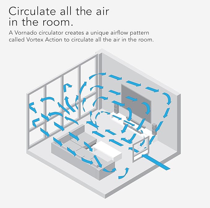 Vornado TRANSOM AE Window Fan Works - Image 6