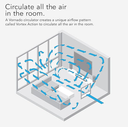 Vornado TRANSOM AE Window Fan Works - Image 6