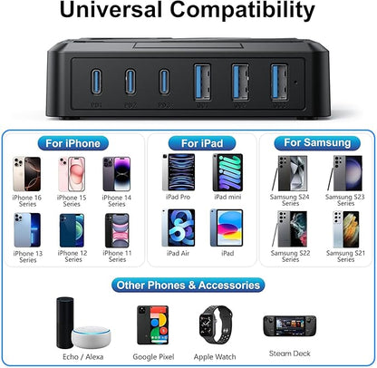 MaxLax 120W 6-Port USB Desktop Rapid Charging Station, 3 USB-C Ports + 3 USB-A - Image 6