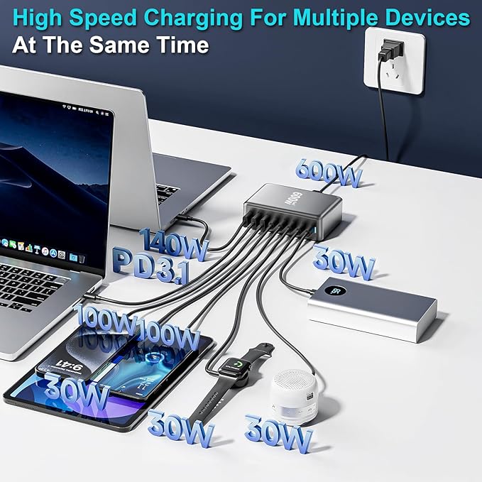 600W USB C Fast Charger Block, 8 Port USB Charging Station, GaN Ⅲ Pro Double - Image 2