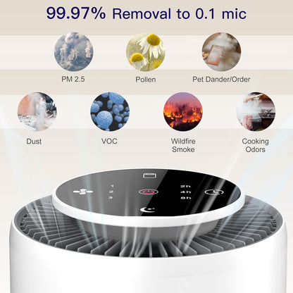 air purifiers for home bedroom h13 true hepa, side view