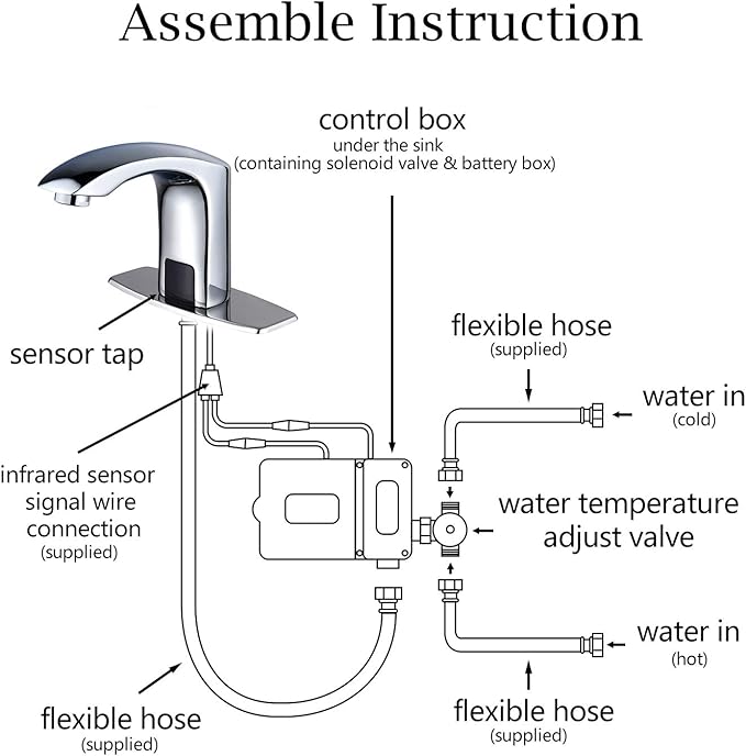 HALO H59 Brass Chrome Touchless Bathroom Faucet 4 AA Batteries Powered - Image 6