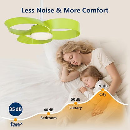 FANX 22 Inch Ceiling Fan with Light and Remote, Quiet DC Motor, Dimmable LED - Image 5