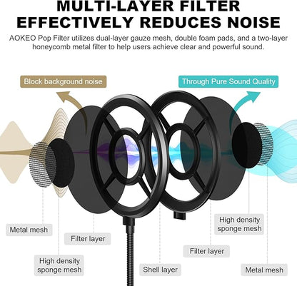 Microphone Pop Filter, Aokeo Mic Mask Shield, Three-layer Wind Pop Screen - Image 2