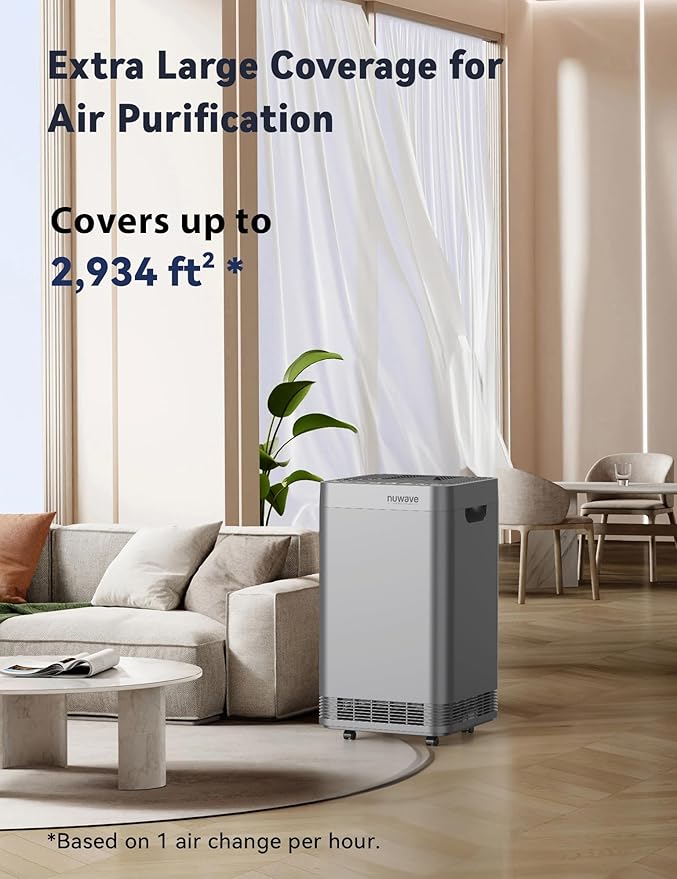 Nuwave Whole House Air Purifiers, Oxypure Smart Air Purifier - Image 2