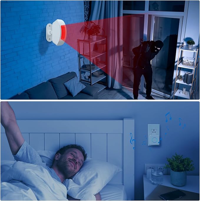 Wireless Motion Sensor Alarm Indoor: Motion Detector Alarm - Image 4