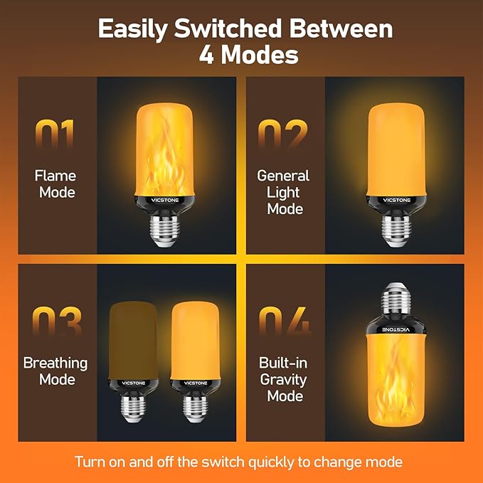 Vicstone Upgraded LED Flame Light Bulbs Christmas Decorations, 4-Mode - Image 5