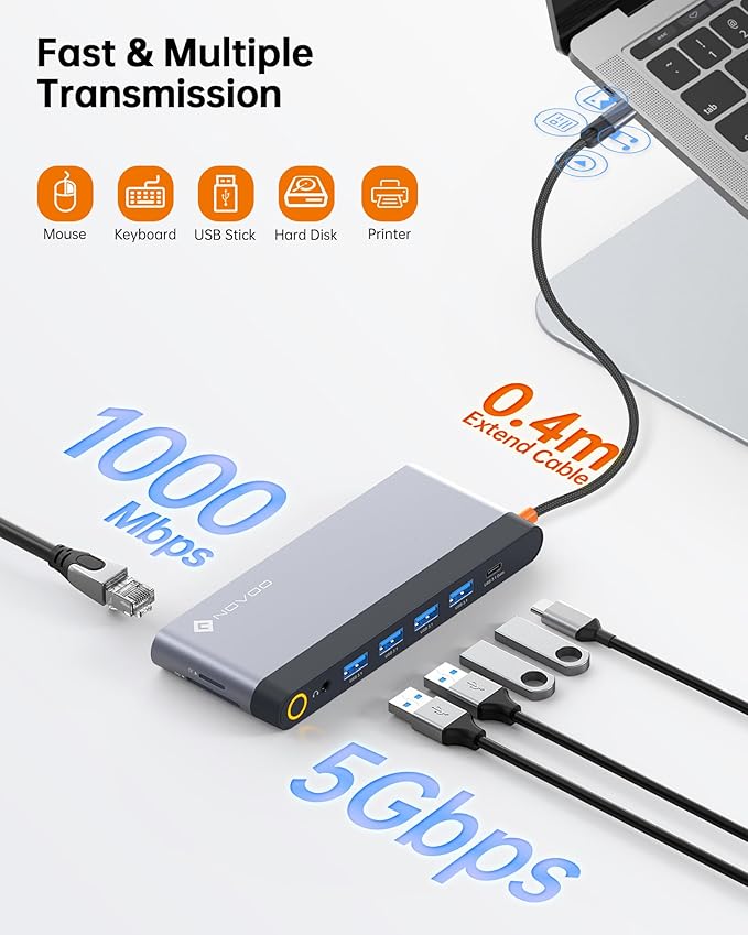 USB C Docking Station Quad Display, 14-in-1 Laptop Docking Station Dual Monitor - Image 6