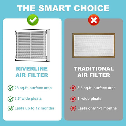 413 Replacement Filter Compatible - Image 6