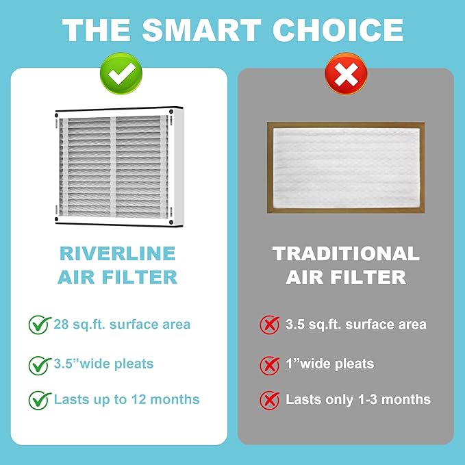 210 Replacement Filter Compatible - Image 6