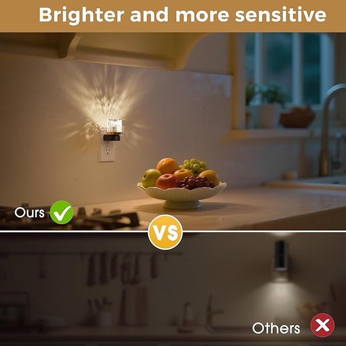 L LOHAS LED Night Light, 2 Pack Night Lights Plug into Wall, 3000K Soft Light - Image 7
