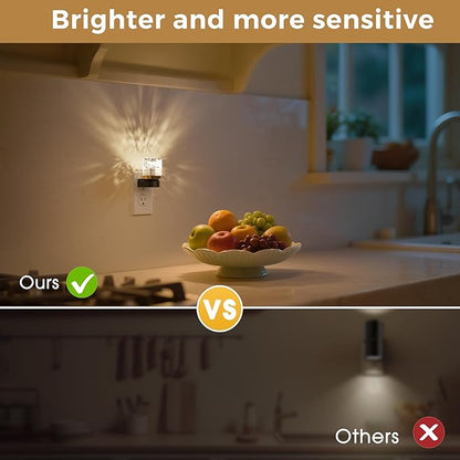 L LOHAS LED Night Light, Night Lights Plug into Wall, 3000K Soft Light LED - Image 7