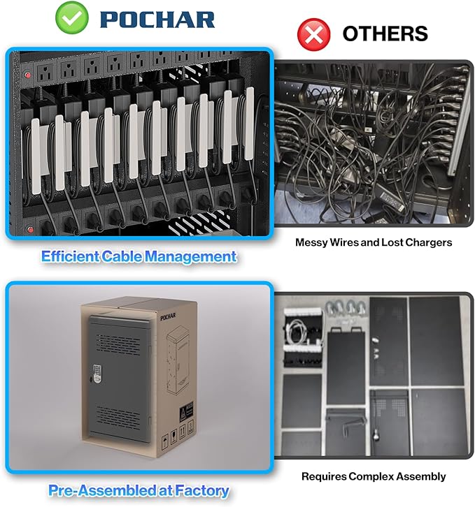 4 Pack | Fully Assembled 30 Bay Multi Device Charging Station - Image 7
