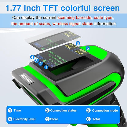 Symcode 2D Screen Barcode Scanner Wireless - Image 5