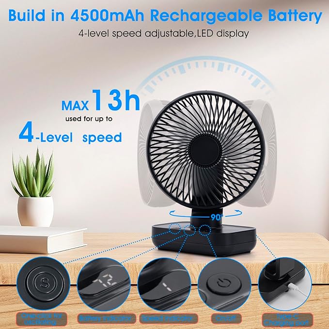 Digibond Oscillating Fan 5.1in Small Wall Mounted Oscillating Desk Fan Auto 90° - Image 3