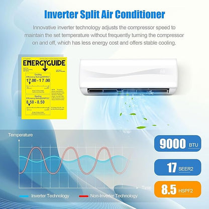 RELAX4LIFE Mini Split Ac/Heating System, 9000 BTU Ductless Mini Split Air - Image 4