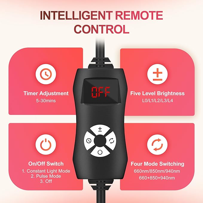 Morfone Red Light Therapy for Body Face - Image 8