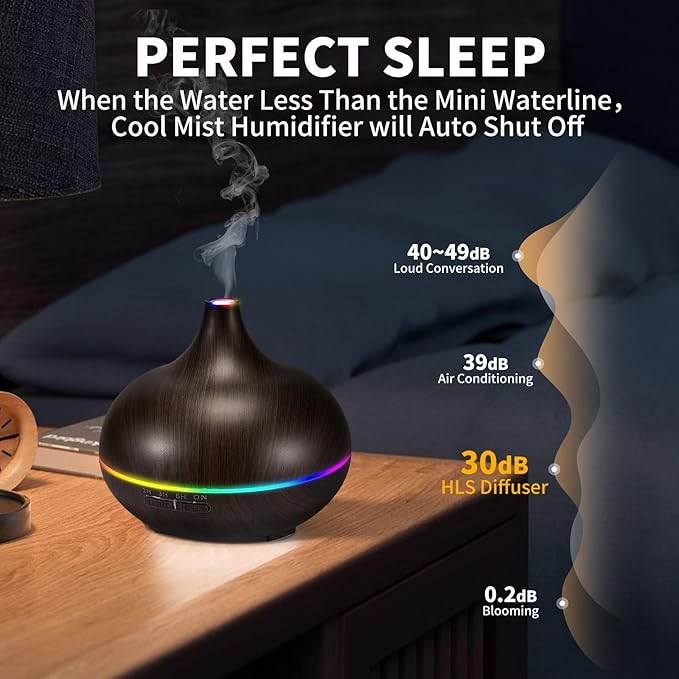 Aromatherapy Essential Oil Diffuser Set - 550ML Ultrasonic Humidifier - Image 2