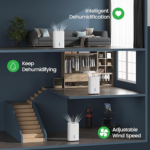 Waykar Max 80 Pint/D Energy Star Home Dehumidifier - Image 5