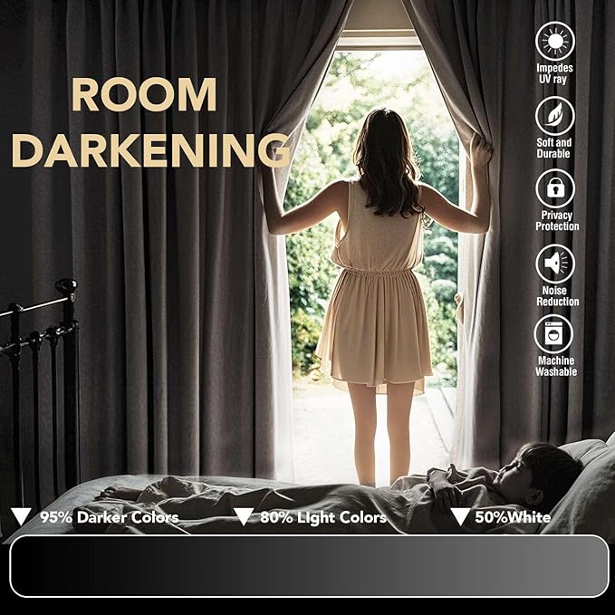 H.VERSAILTEX Blackout Curtains 84 inches Long - Image 7