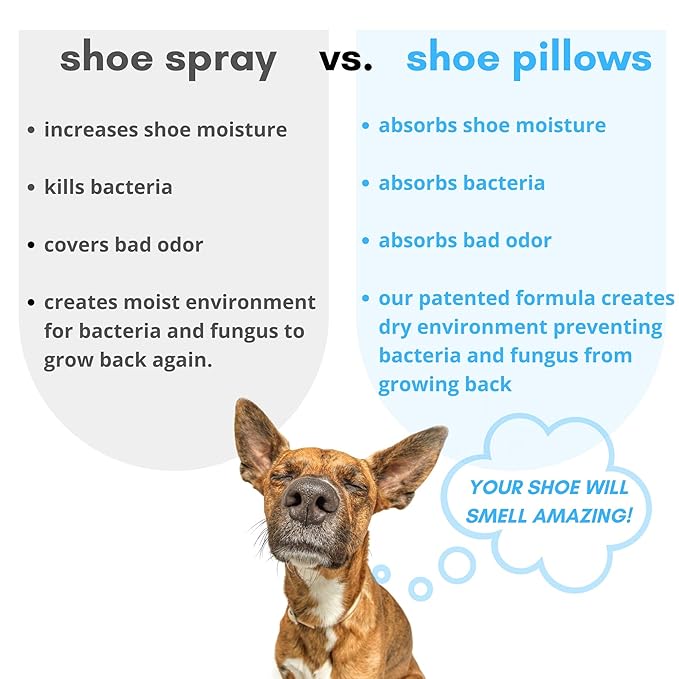 Best Shoe Deodorizer Inserts Made in Europe | Shoe Odor Eliminator & Freshener - Image 4