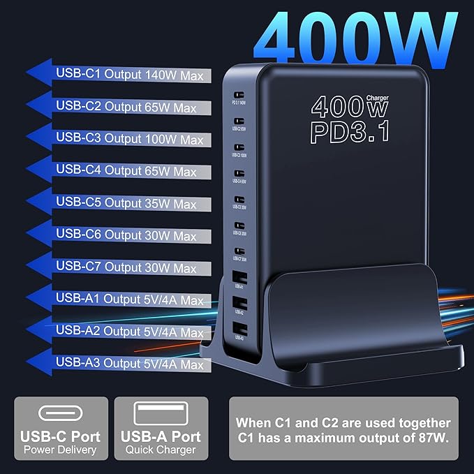 CHIPOFY 400W USB C Charger, GaN Compact 10-Ports PD3.1 140W PPS 45W QC20W Super - Image 8