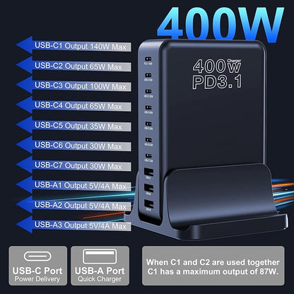 CHIPOFY 400W USB C Charger, GaN Compact 10-Ports PD3.1 140W PPS 45W QC20W Super - Image 8