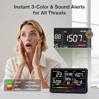 bonoch 16 in 1 Air Quality Monitor Indoor 7" Display 9 AQI+7 AQI Alerts - Image 4