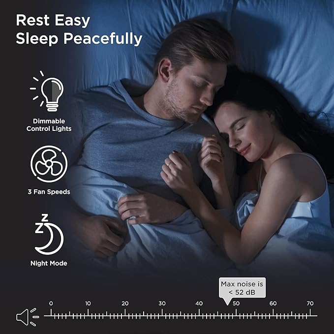 Medify MA-14 Air Purifier with True HEPA H13 Filter 428 ft² per Hour - Image 6