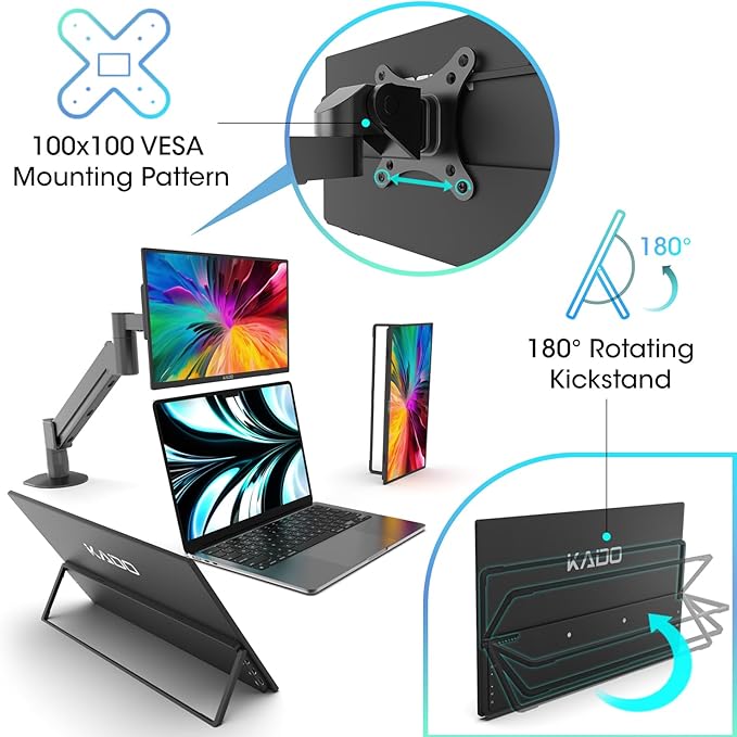 Kado Portable Monitor 15.6-inch FHD 1080p, 45W Reverse Charging Ultra-Slim - Image 5