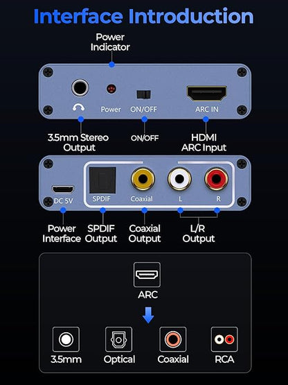 192KHz HDMI ARC Audio Extractor - Image 5