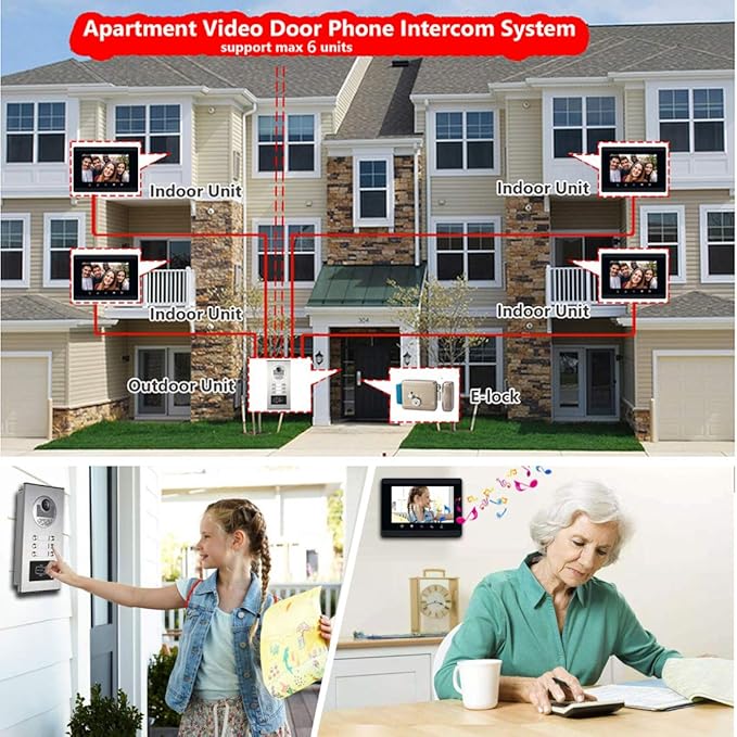 AMOCAM Upgrade Versions 2 Units Apartment Intercom System 7 inch Touch Monitor - Image 2