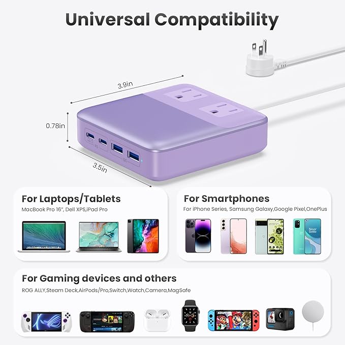 USB C Charger Block, 135W GaN IV Fast Charging Station Hub, 6-in-1 USB C Power - Image 2