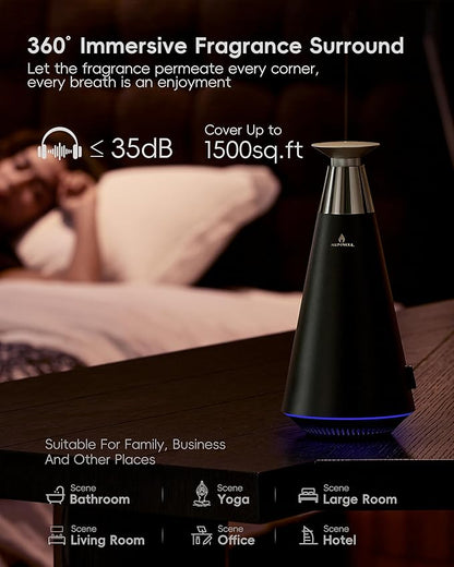 Waterless Scent Diffuser Starter Kit - Image 7