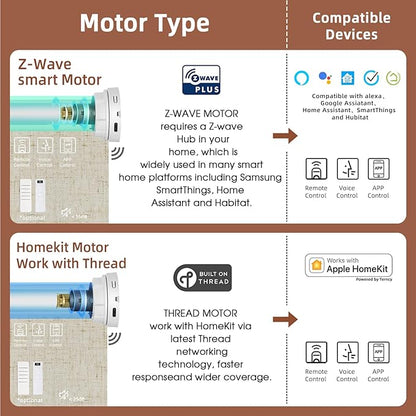 Motorized Blinds Roller Shade - Image 4